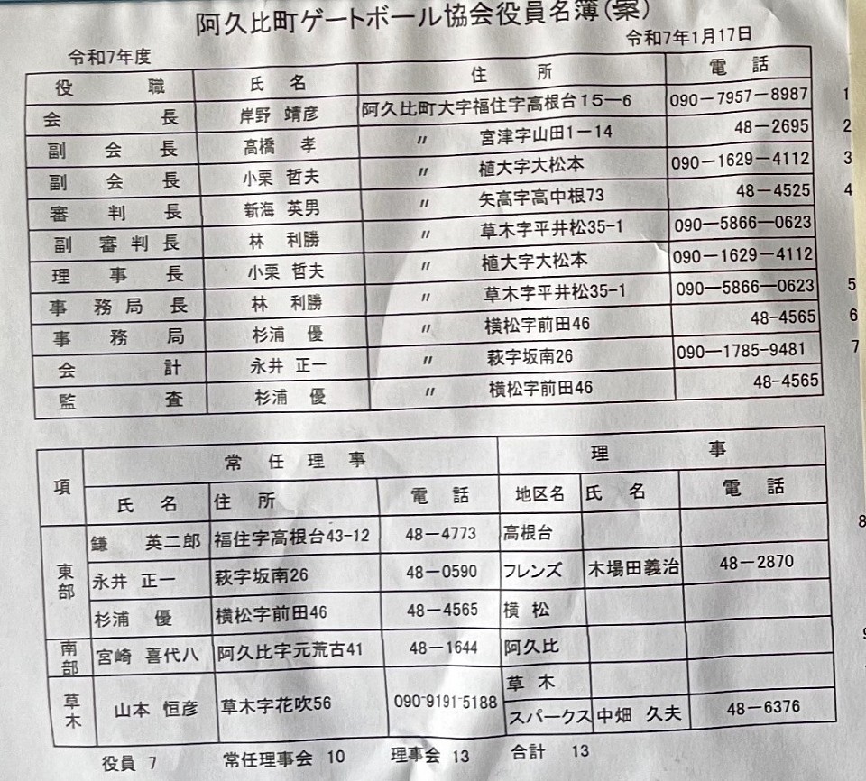 役員
