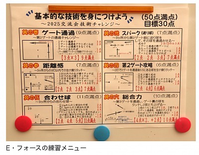 Ｅ・フォース練習