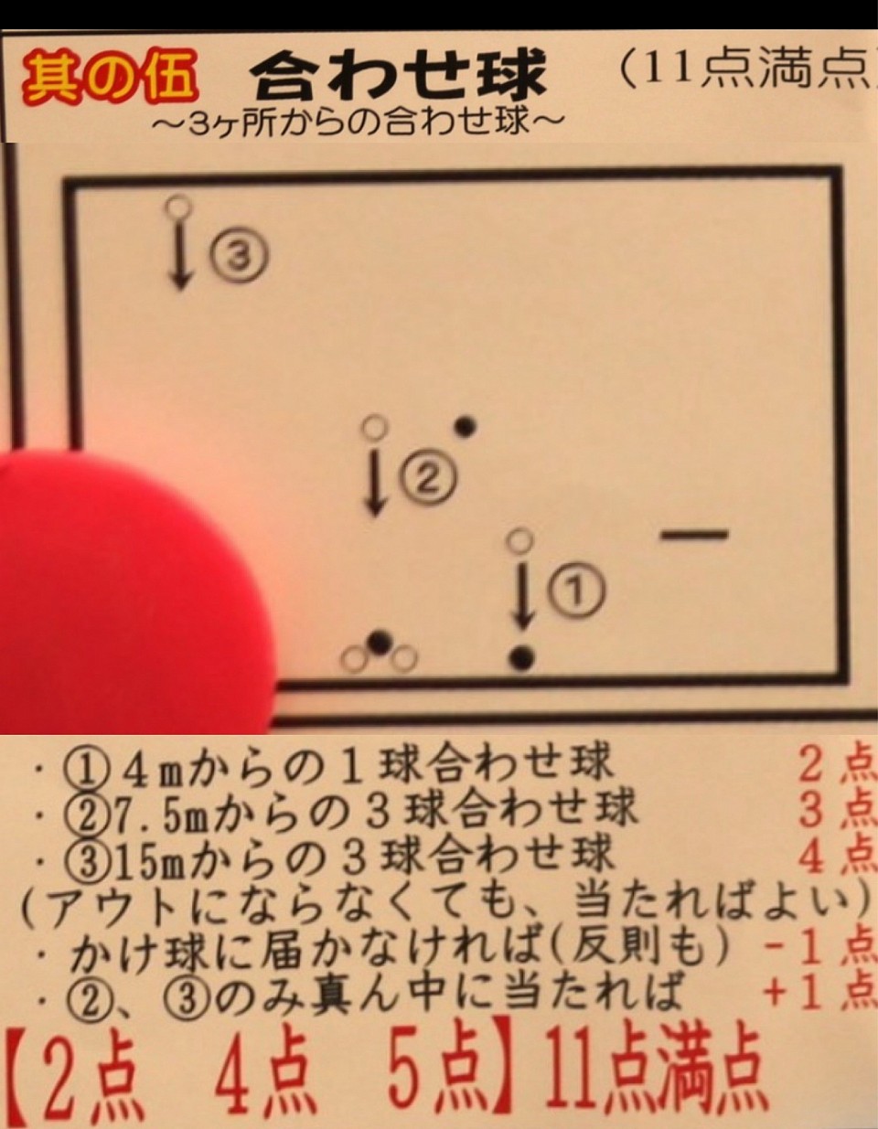 5