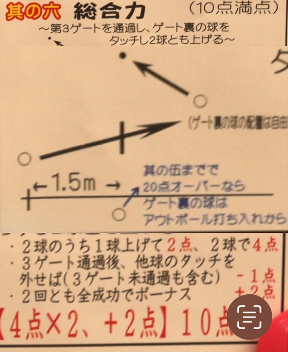 6