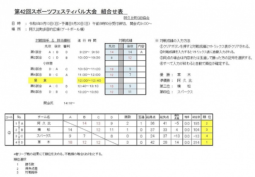 第42回スポーツフェスティバル結果